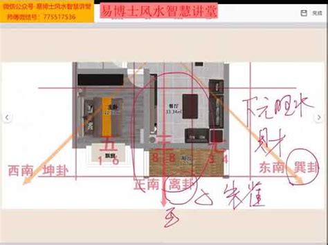 退龍格|【房子前面矮後高風水】住宅前高後低過頭屋怎麼破解風水退神煞。